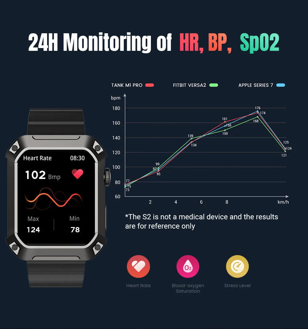 Sport Mode Smart Watch Three-proof Heart Rate And Blood Pressure Sport Mode Smart Watch