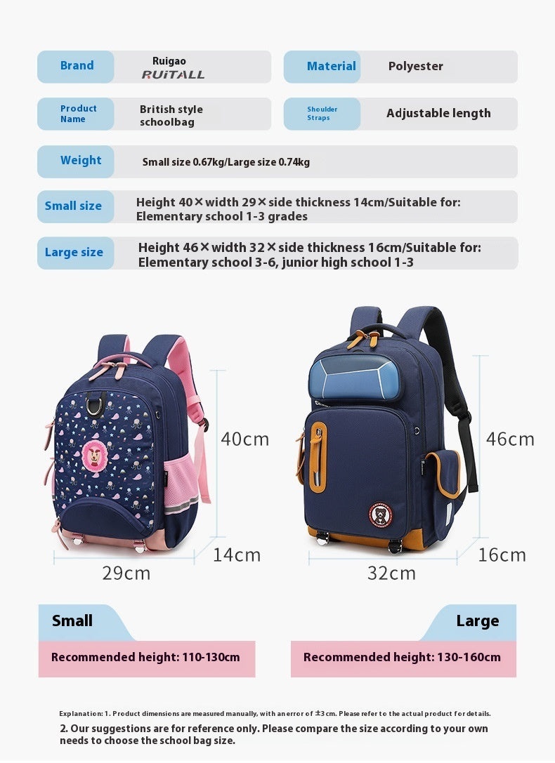 Waterproof Student Schoolbag And Hard-wearing Student Schoolbag