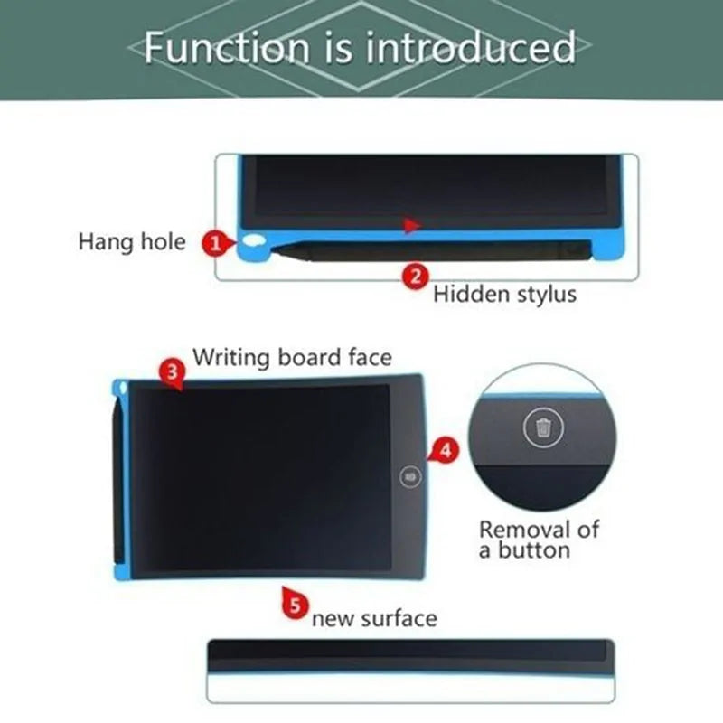 Electronic Drawing Board - sumet.shop