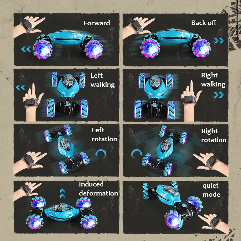 Gesture-Controlled RC Car - sumet.shop