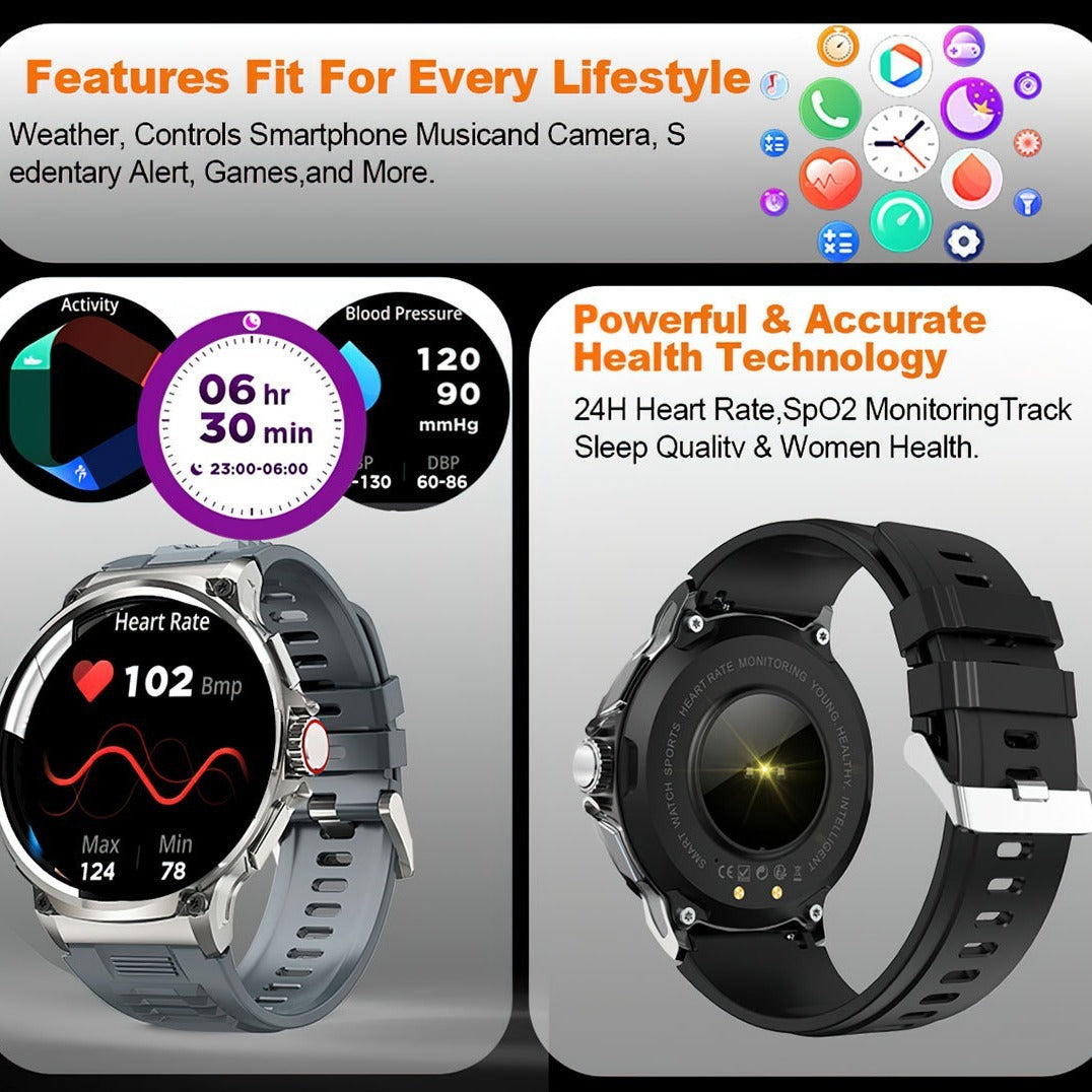 HD Large Screen Smart Watch Bluetooth Calling Heart Rate Blood Oxygen Monitoring - sumet.shop