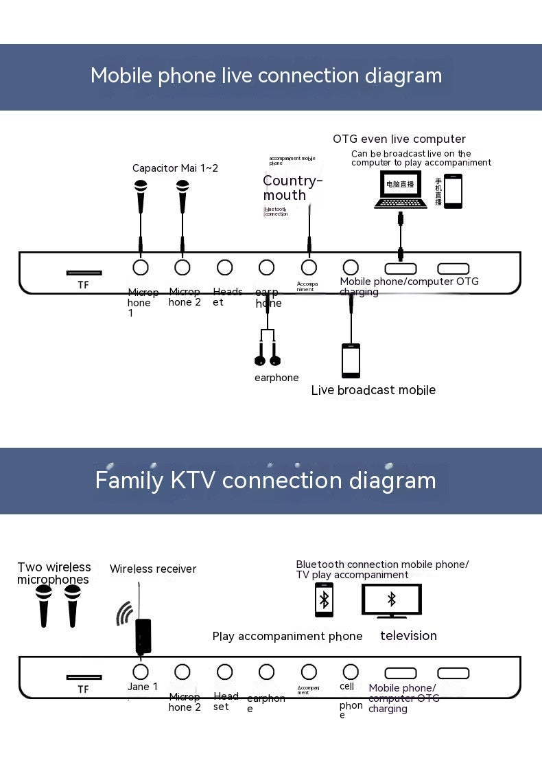 English Sound Card Audio Integrated Machine Wireless Bluetooth