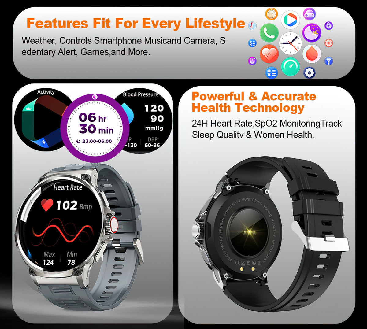 HD Large Screen Smart Watch Bluetooth Calling Heart Rate Blood Oxygen Monitoring - sumet.shop