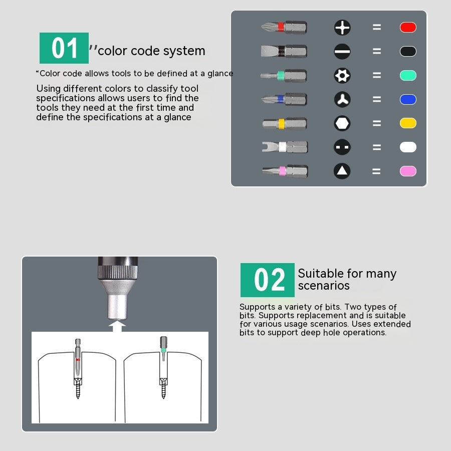 Repair Tool  kit Household Portable Repair Tool Disassembly Ratchet Screwdriver Set